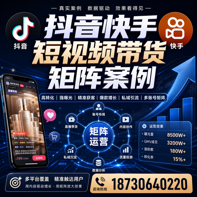 吐鲁番短视频带货团队多平台矩阵自动分发案例