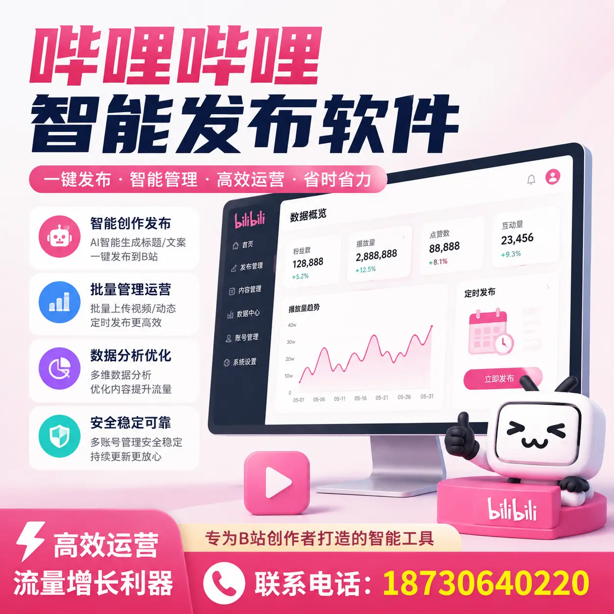 如何评估哔哩哔哩智能发布软件的ROI？吐鲁番 企业必读